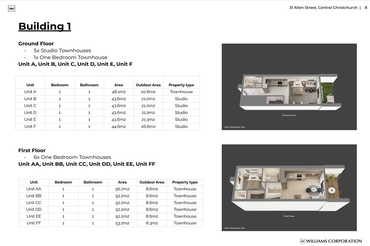 Building 1 - Studio and 1 Bedroom layout